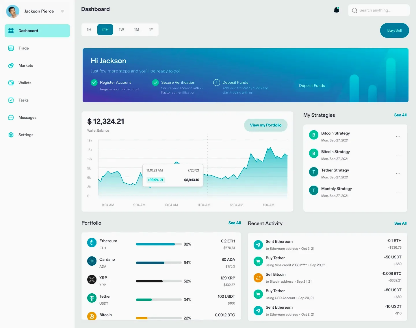 Escala Opulex trading de criptomoedas